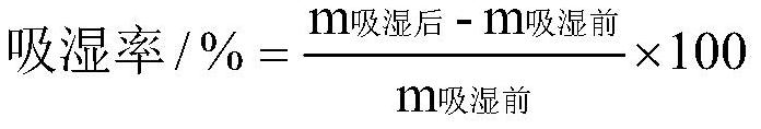 Hericium erinaceus selenium-enriched instant grain powder and preparation method thereof