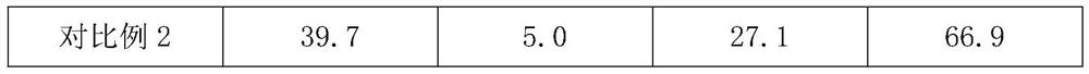 Hericium erinaceus selenium-enriched instant grain powder and preparation method thereof