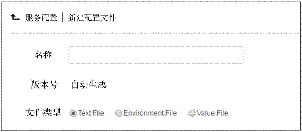 Configuration file application method and server