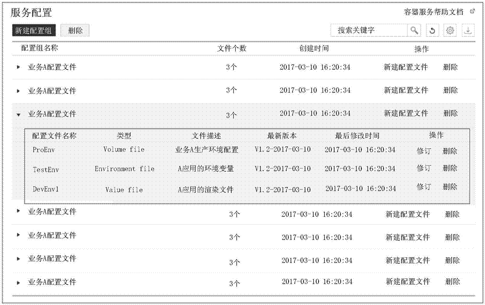 Configuration file application method and server