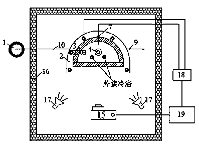 Visual soil freeze-thawing process test apparatus