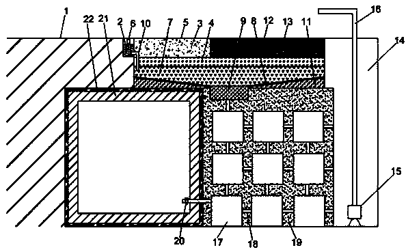 Waterproof comprehensive pipe gallery structure of ecological system of sponge city