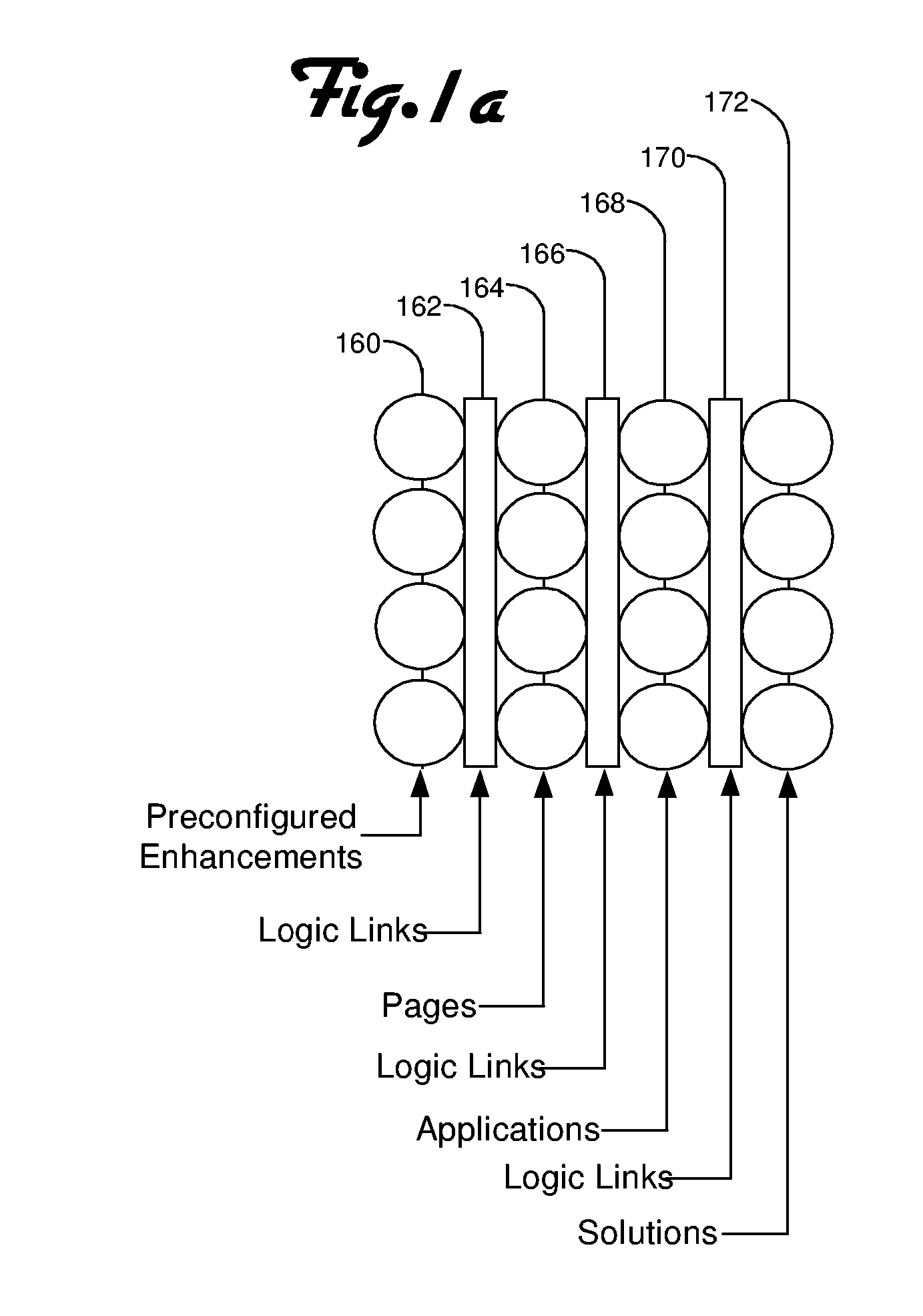 Method for global resource sharing having logically linked means and integrated functionality for building solutions