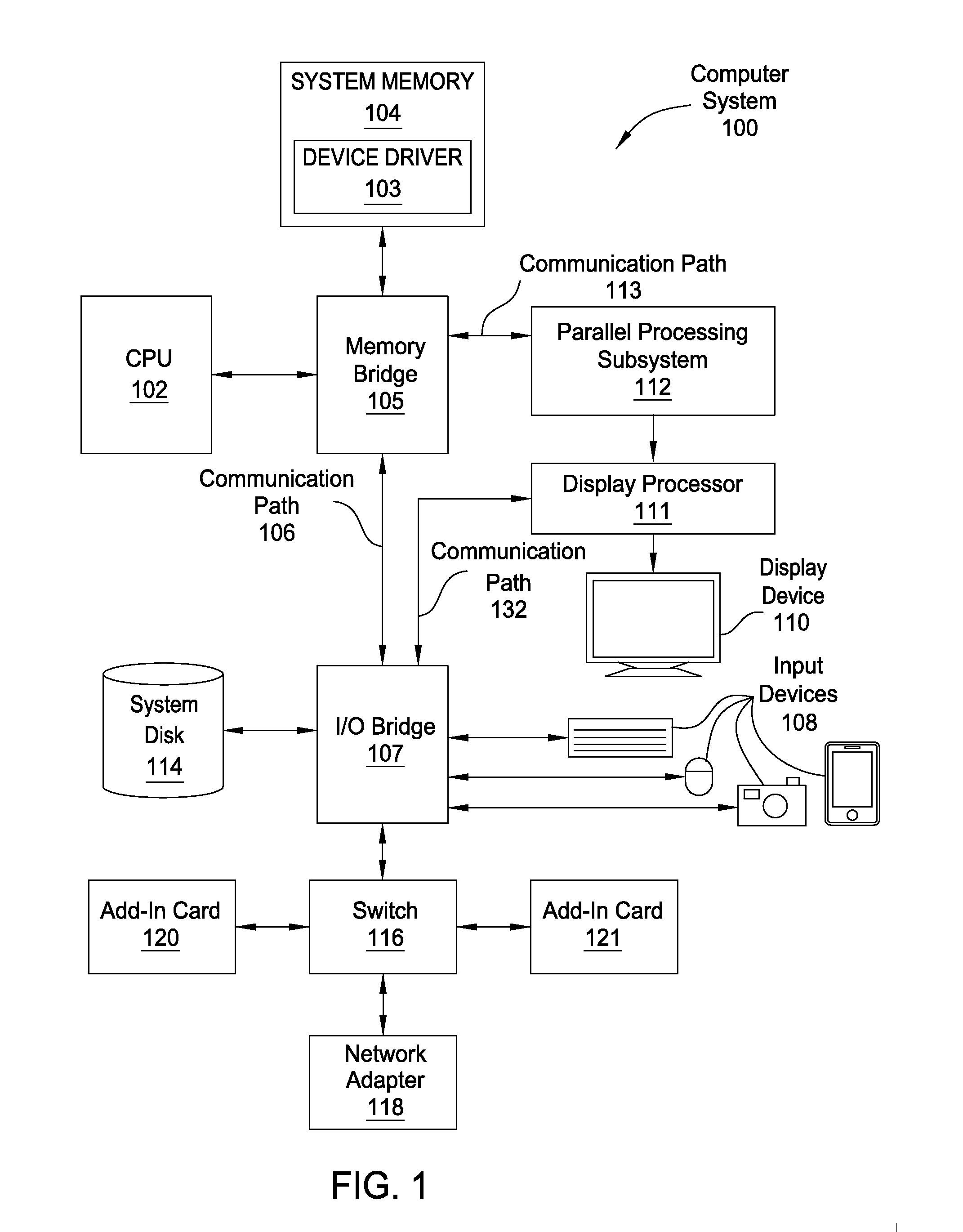 Programming a camera sensor