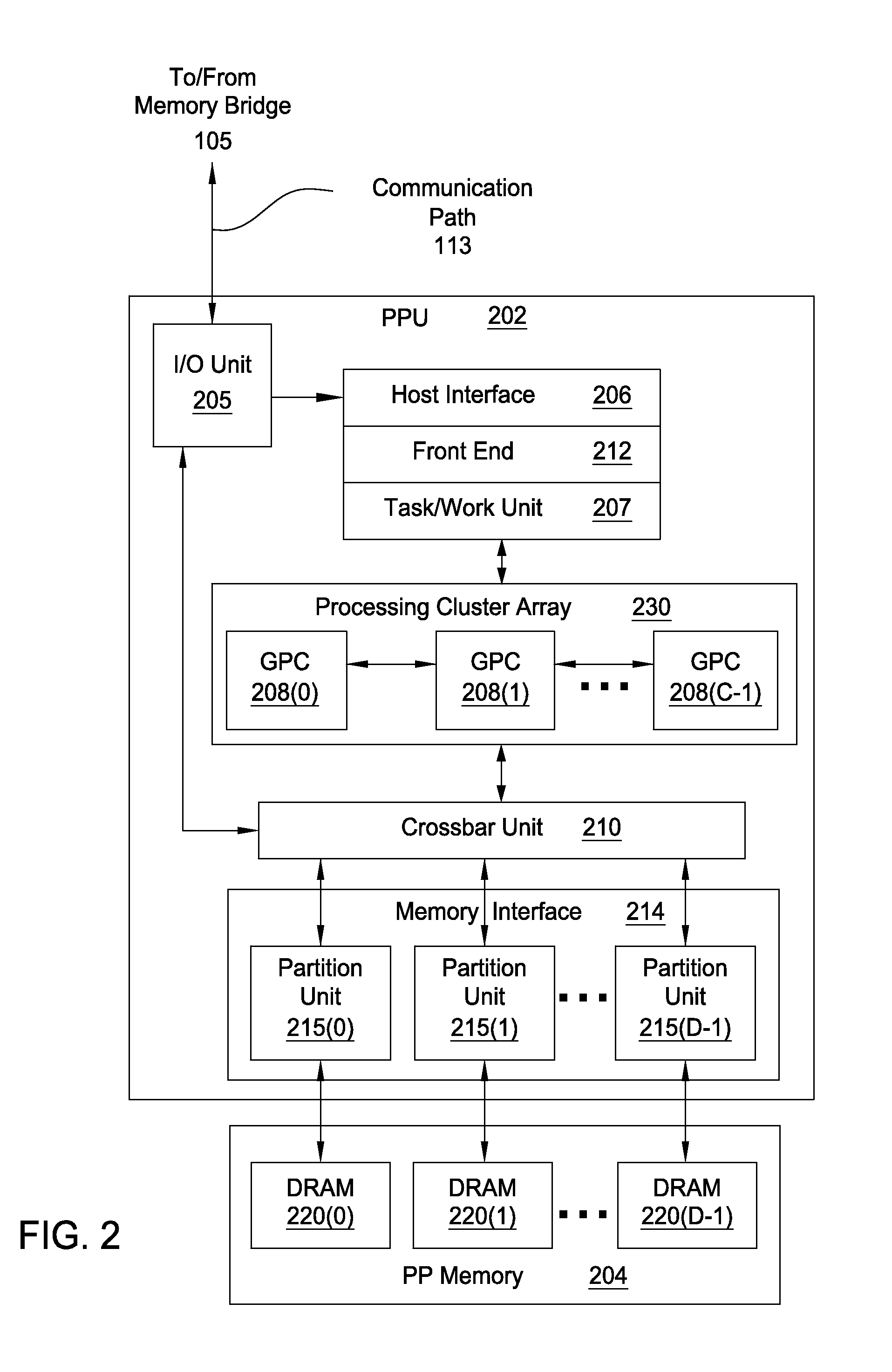 Programming a camera sensor