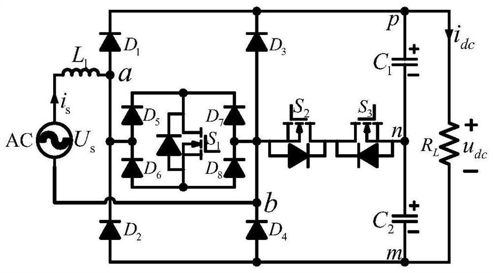 Single-phase three-level rectifier with hybrid T-shaped bridges