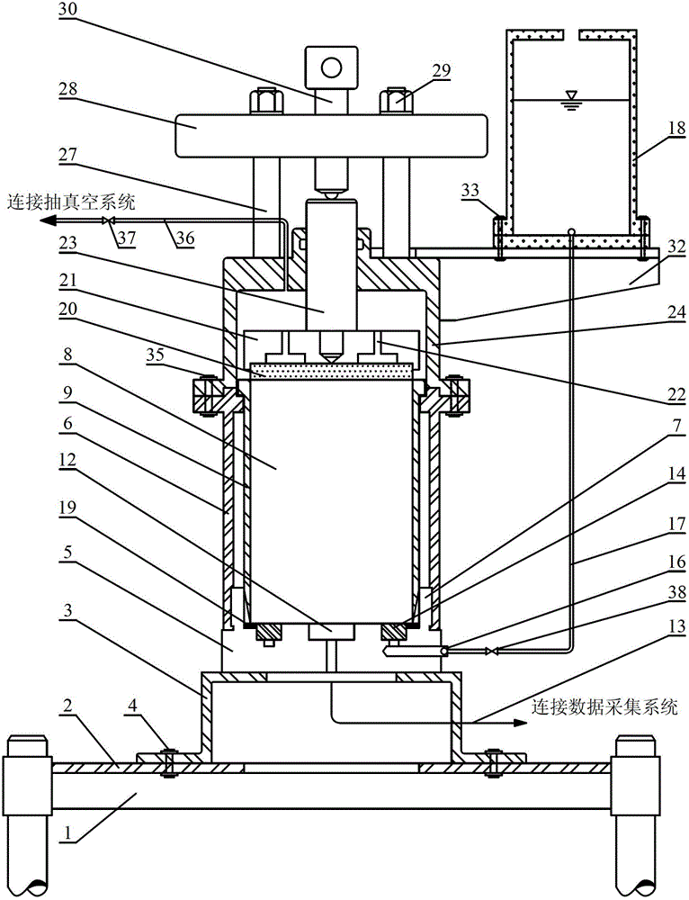 Undisturbed soil sample expansion force testing device capable of controlling saturation