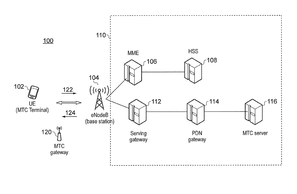 Method and apparatus for reporting channel state information in wireless communication system