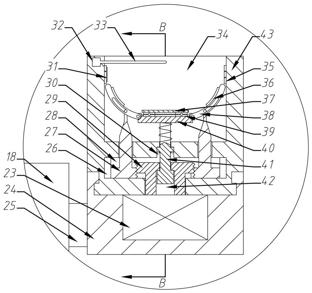 Apple picking system based on Internet of Things