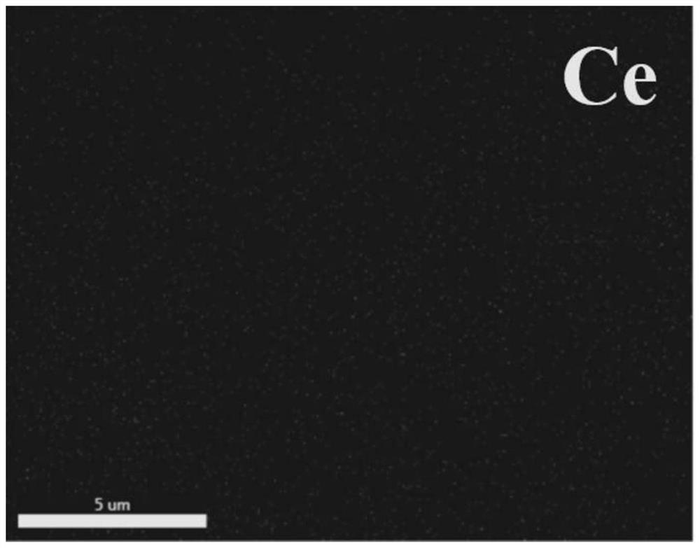 A kind of flaky ceo2/co1.29ni1.71o4 electrode material and its preparation method