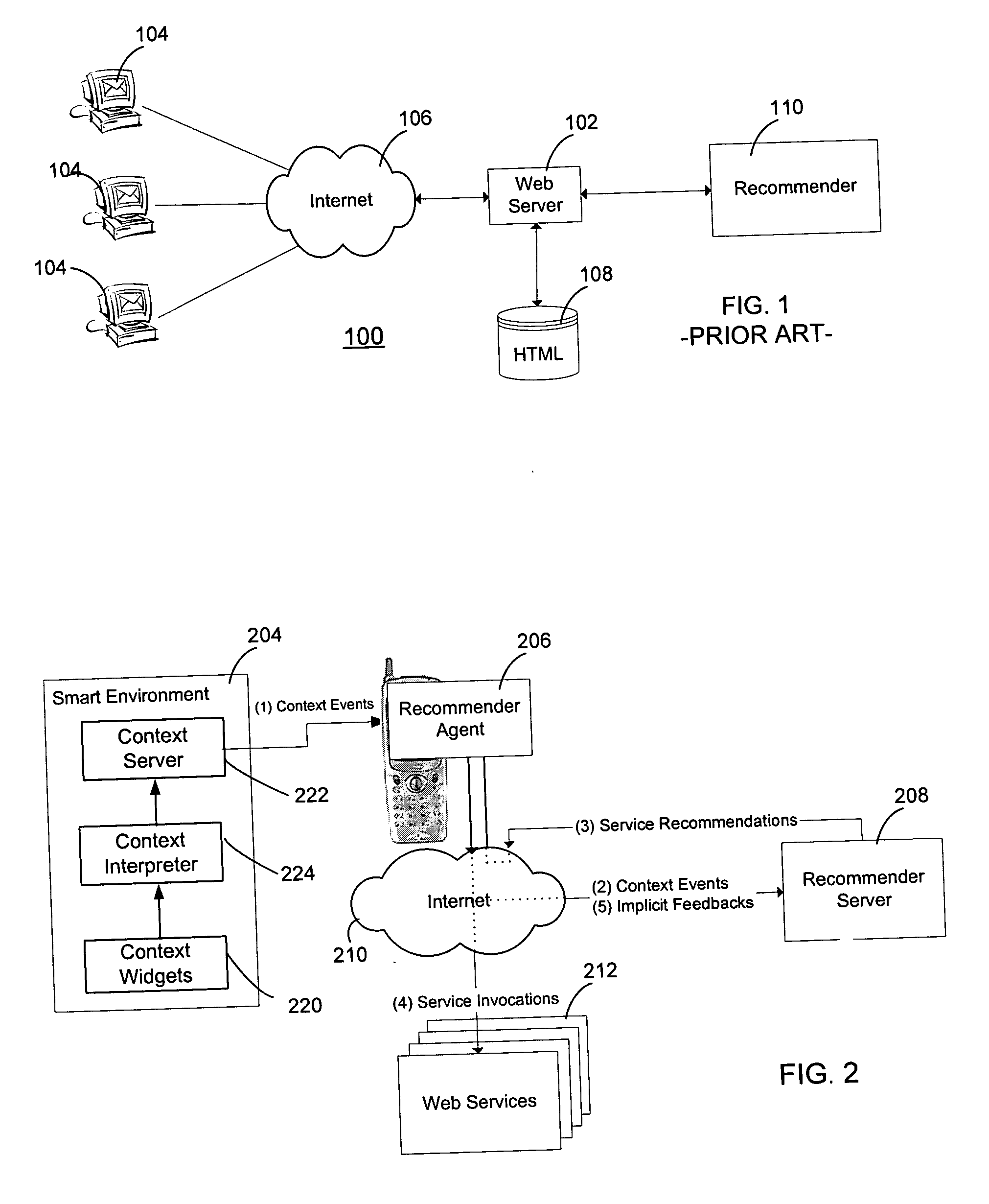 Method and system for pushing services to mobile devices in smart environments using a context-aware recommender