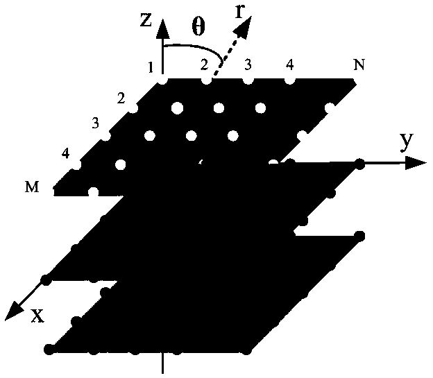 Method for generating three-dimensional multi-focal spot array based on spatial dipole array