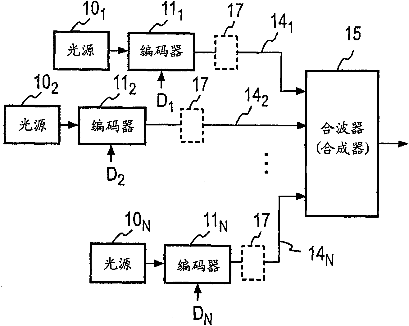 Optical communication system using optical frequency code, optical transmission device and optical reception device thereof, and reflection type optical communication device