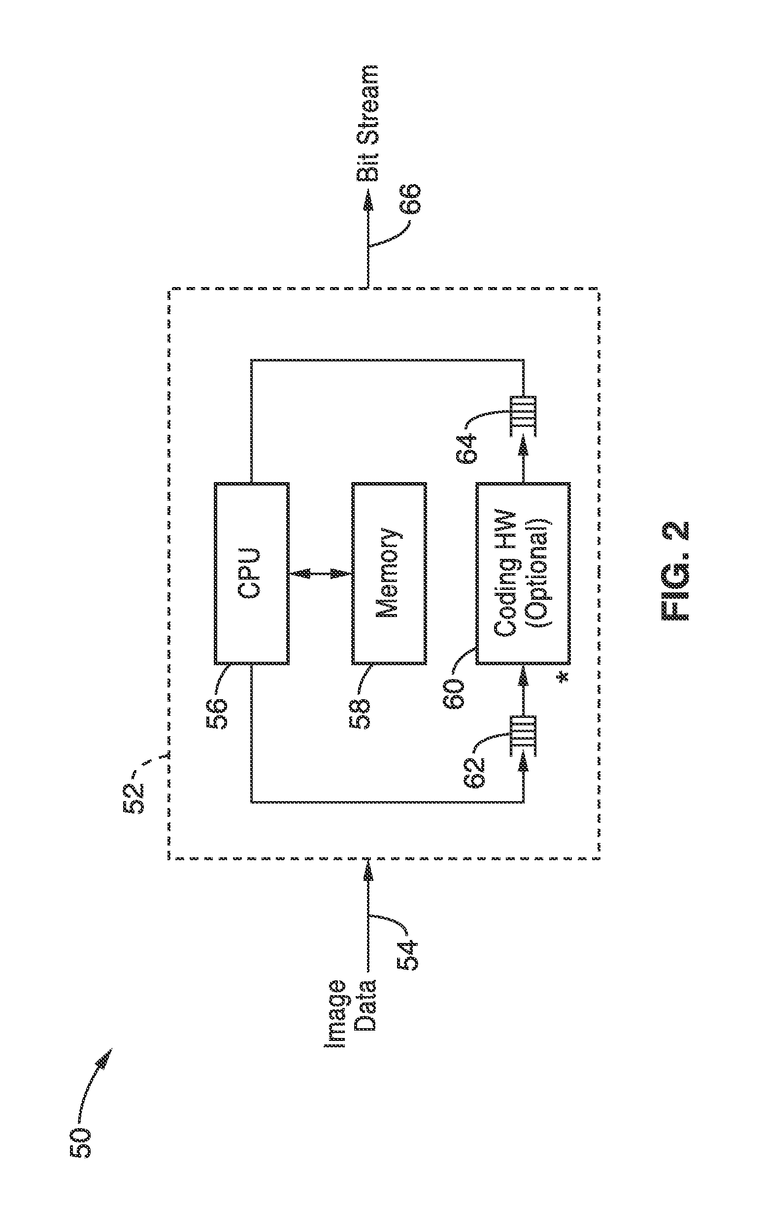 Run length coding with context model for image compression using sparse dictionaries