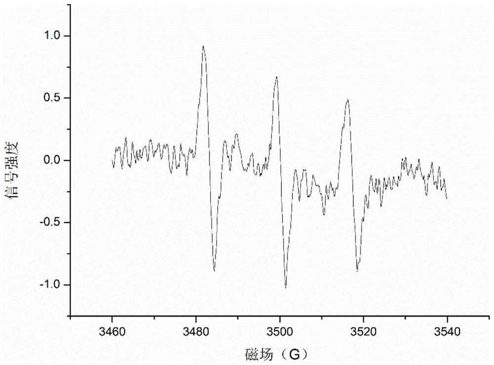 Spinning labeled starch and preparation method thereof