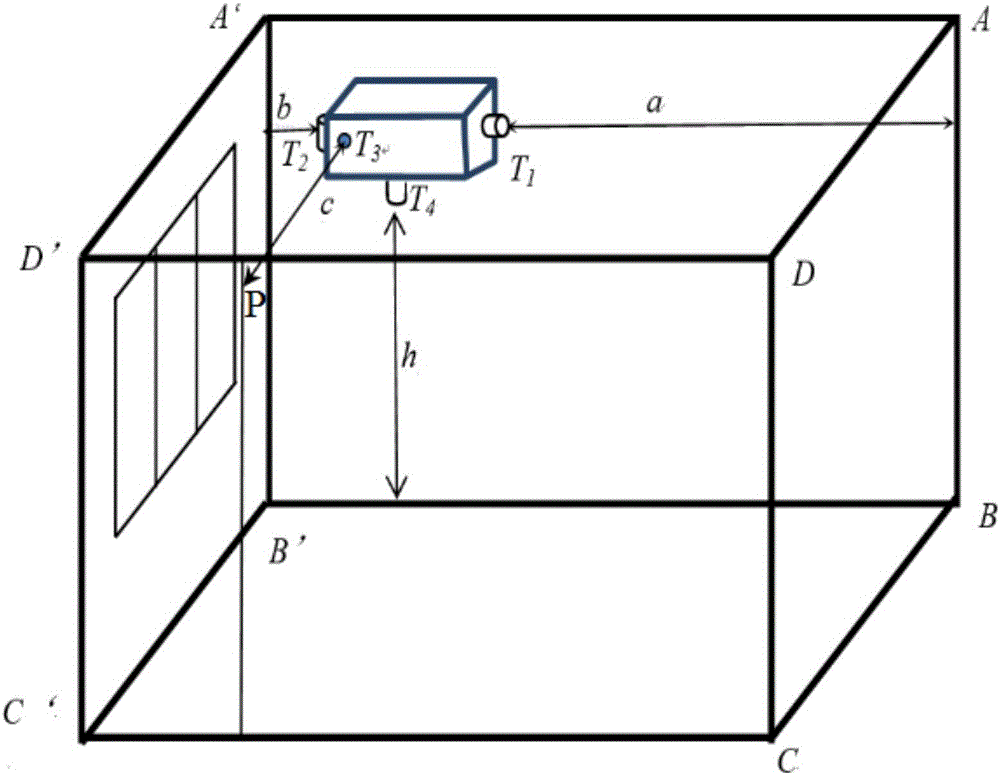 Air supply control system and method for air conditioner