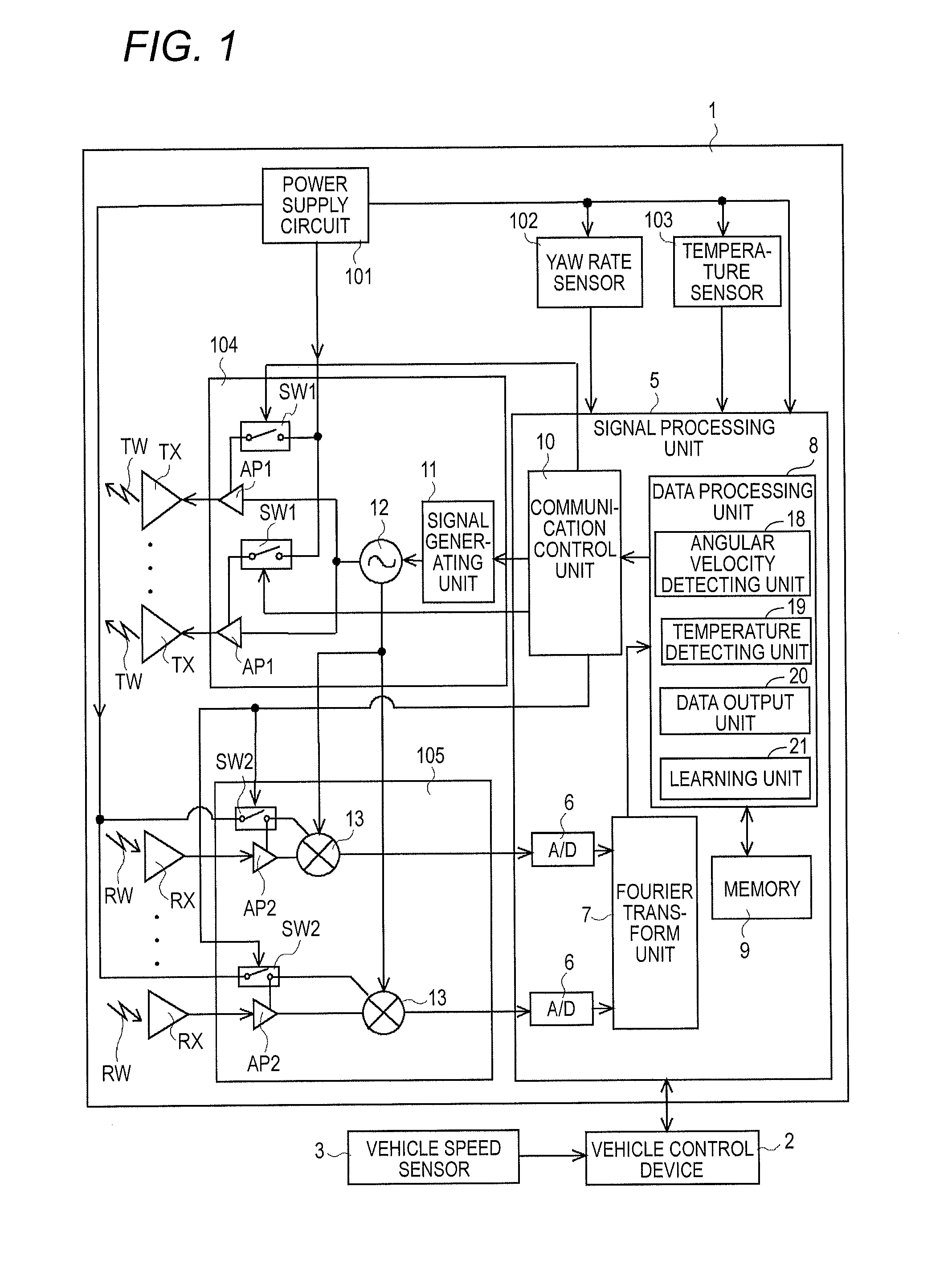 Radar device and signal processing method