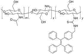 Aggregation induced luminescence nanofluorescent probe and preparation method therefor