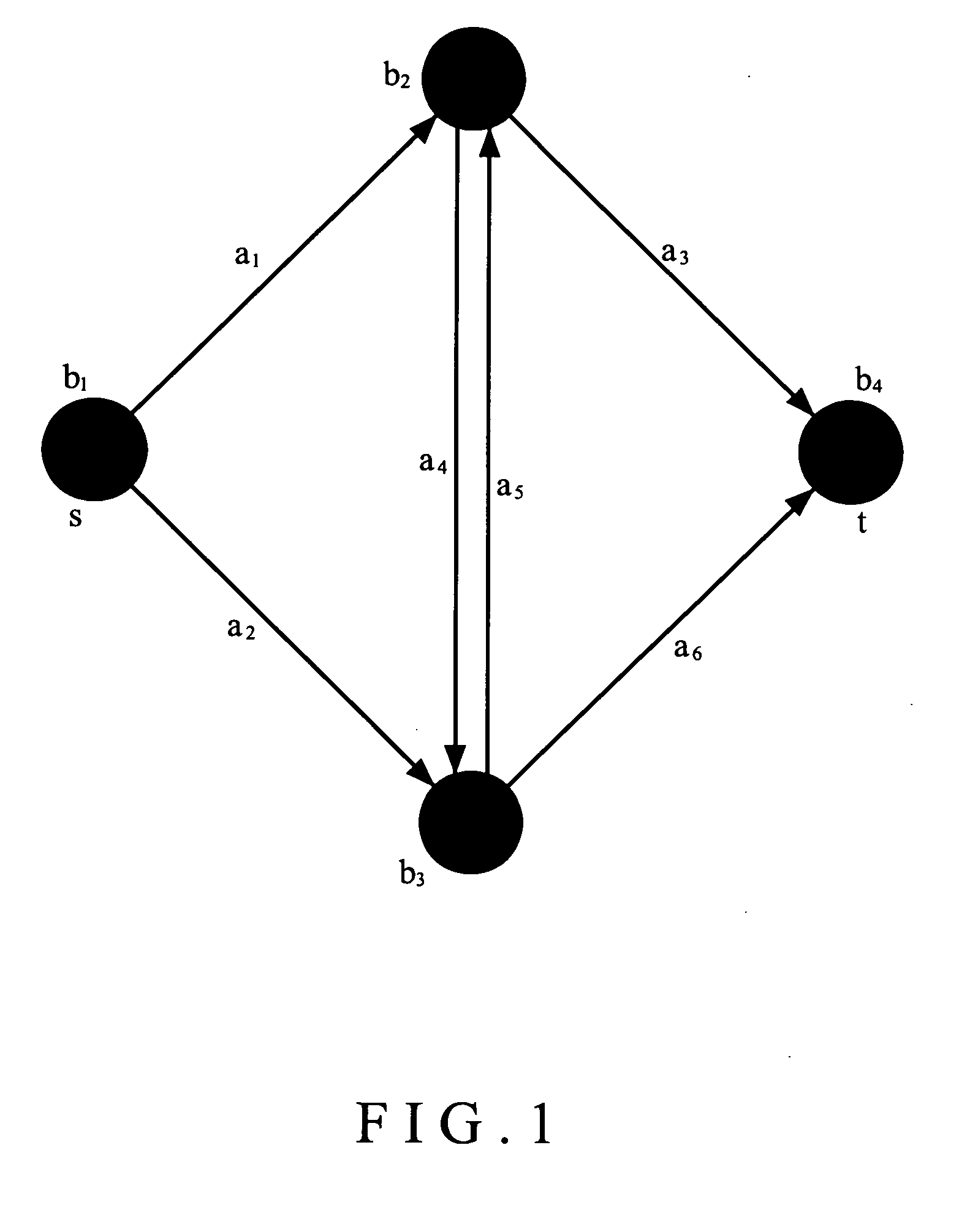 Method for evaluating performance of internal network in an enterprise