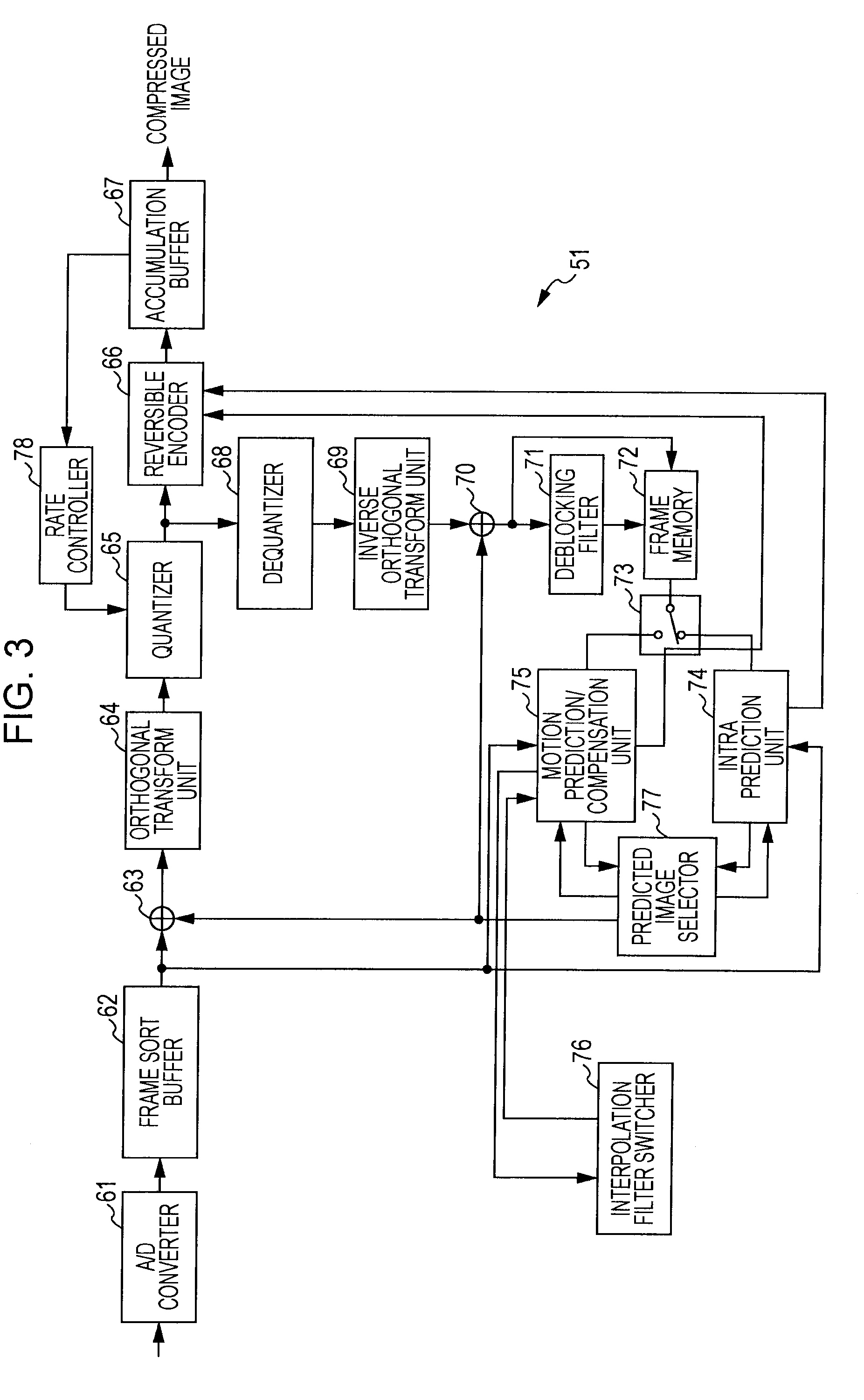 Image processing apparatus and method (as amended)