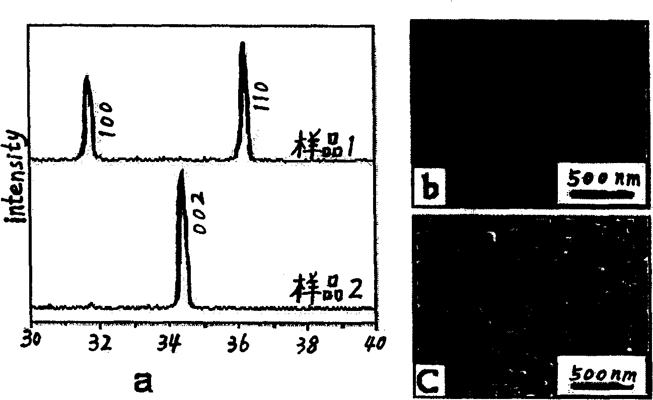 Method for preparation of a-b orientated ZnO nanometer linear array