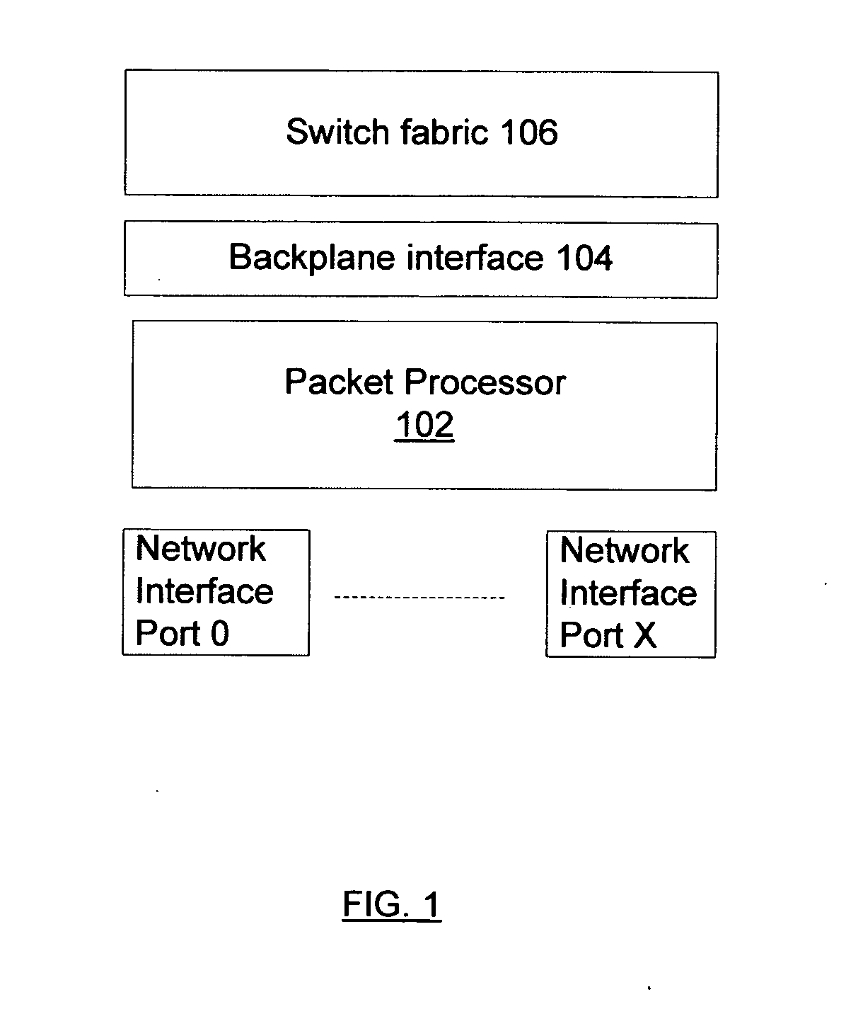 Techniques to manage a flow cache