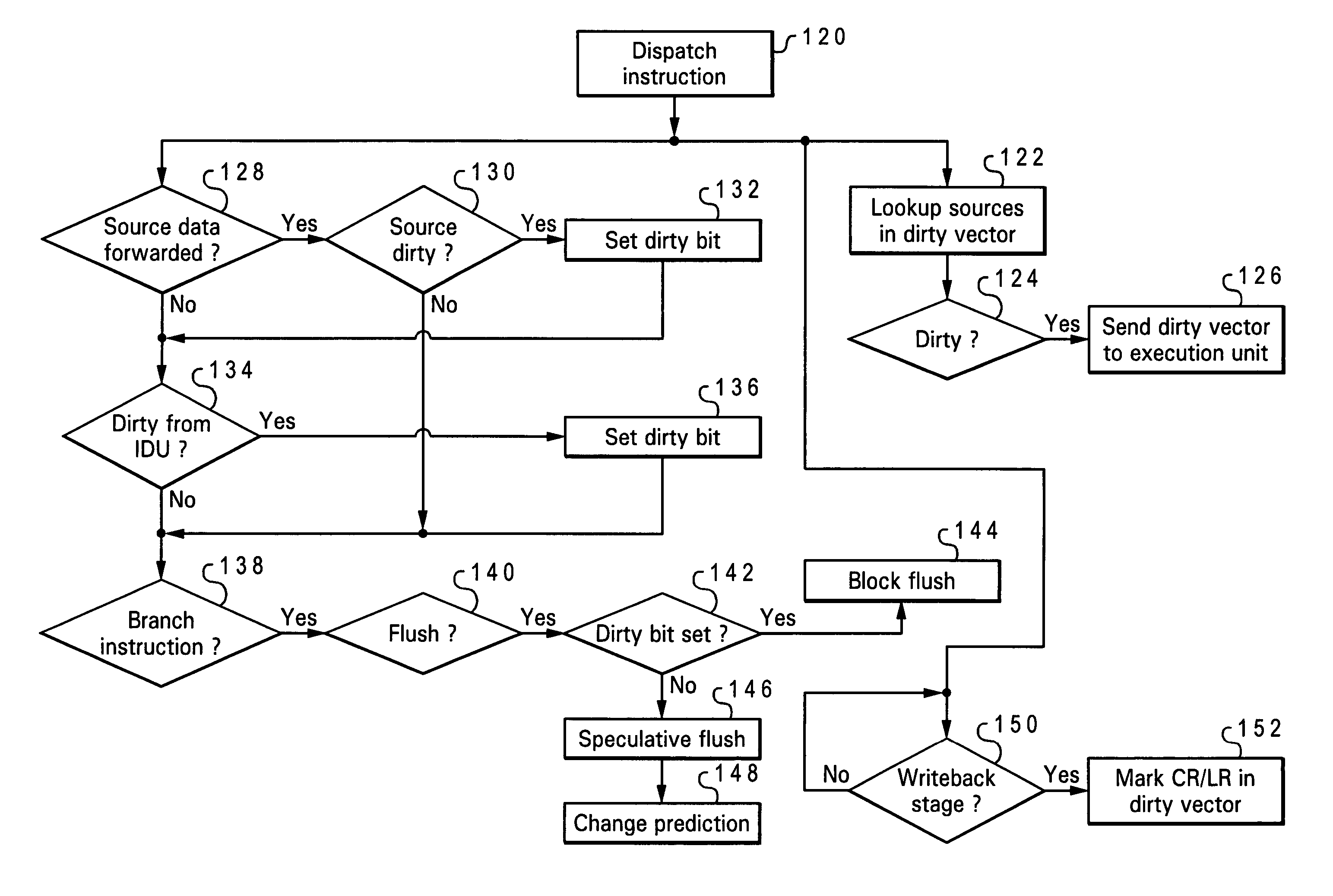 Branch lookahead prefetch for microprocessors