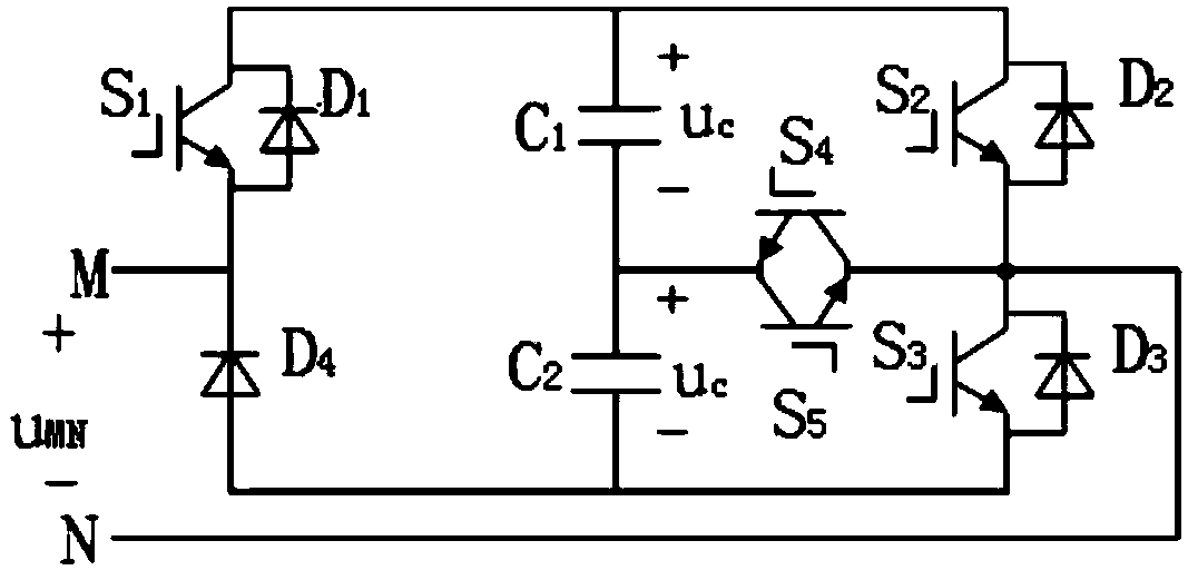 A novel T-shaped sub-module and its topology structure