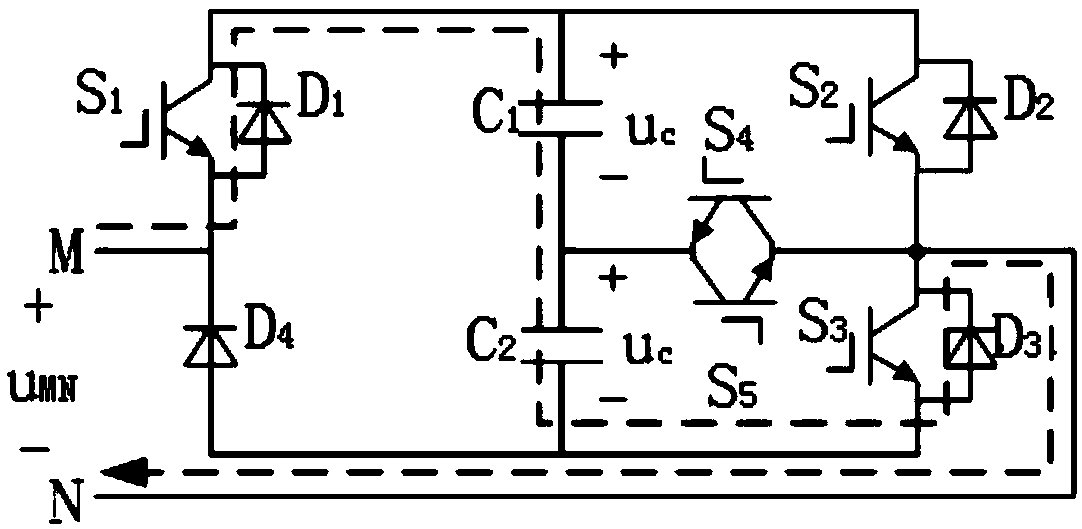 A novel T-shaped sub-module and its topology structure