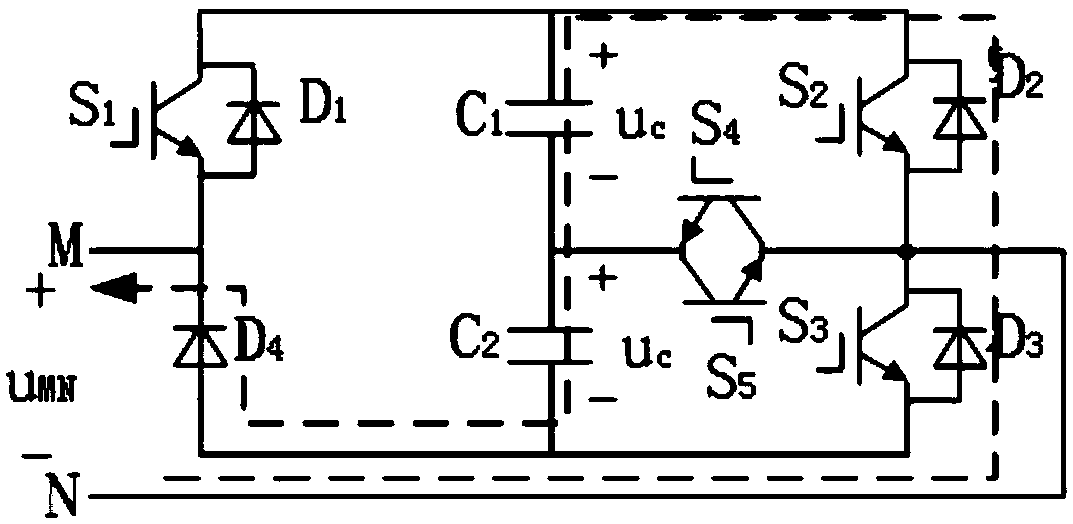 A novel T-shaped sub-module and its topology structure