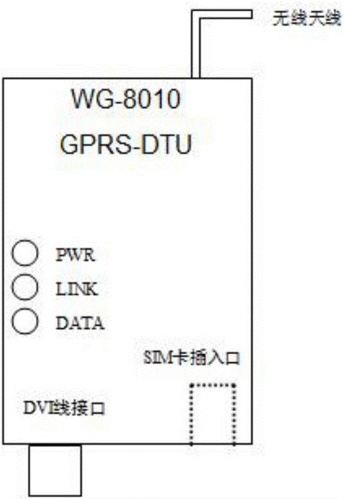 Landslide hazard monitoring system and method