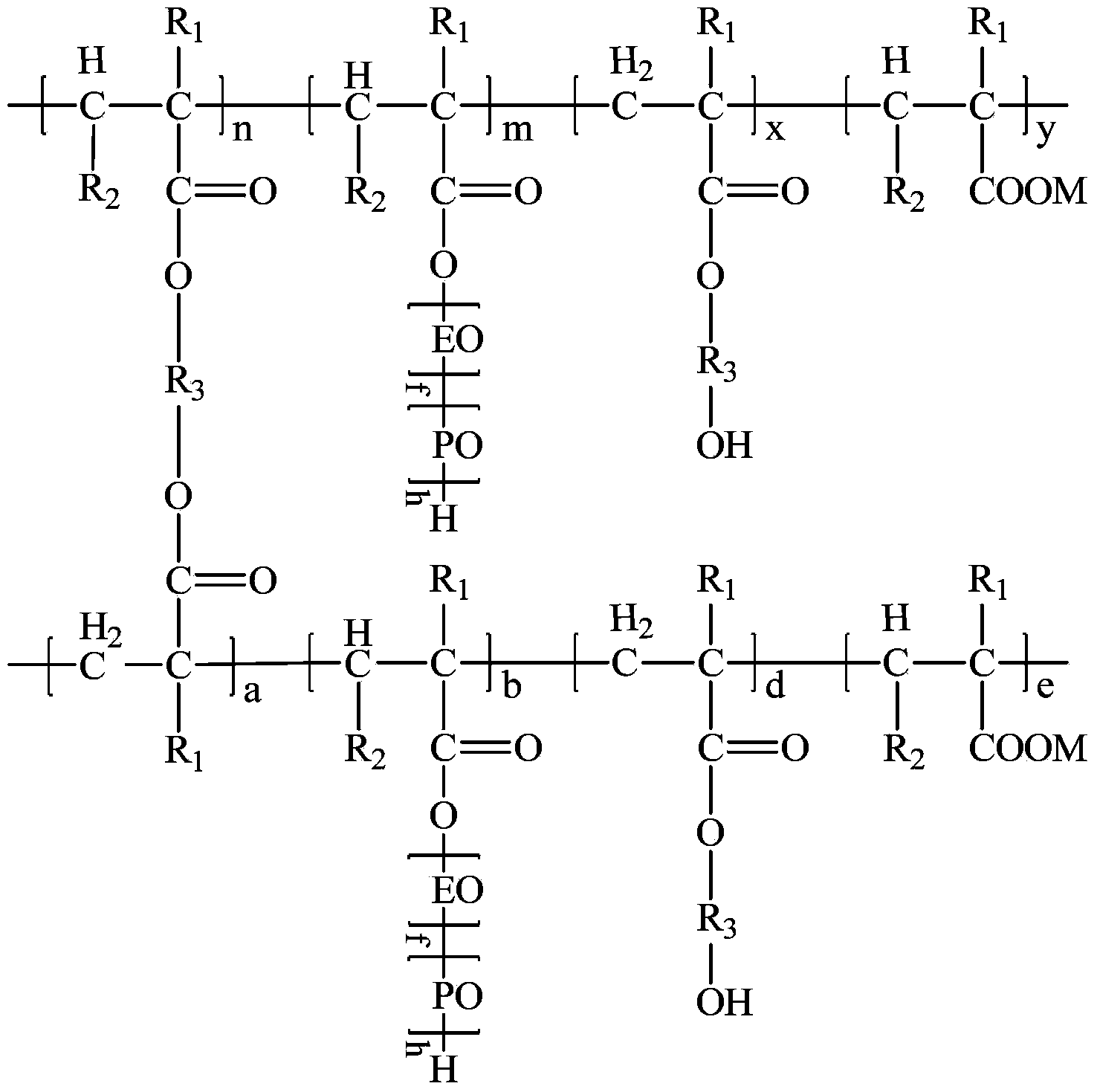 Ester polycarboxylate slump retaining agent and preparation method thereof