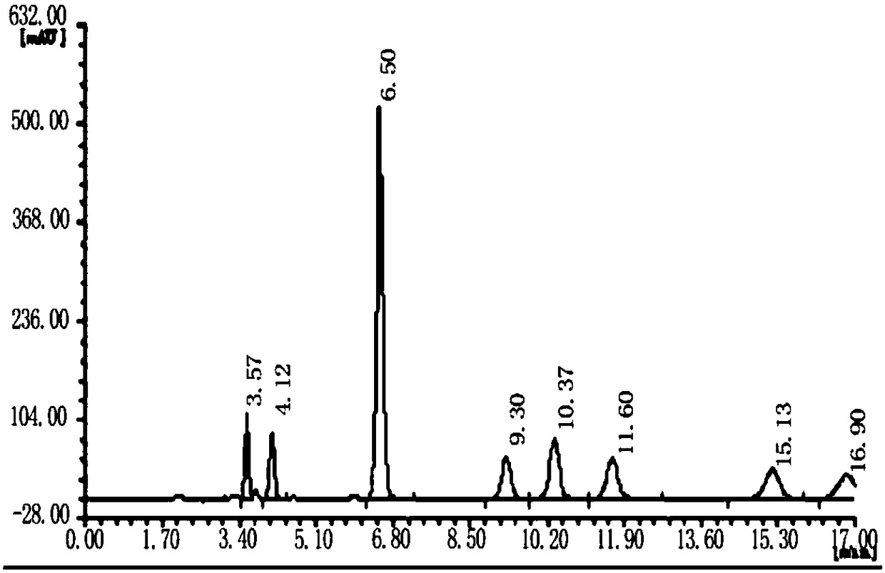 Nutritional composition capable of promoting wound healing, bedsore restoration, and postoperative stress ulcer healing