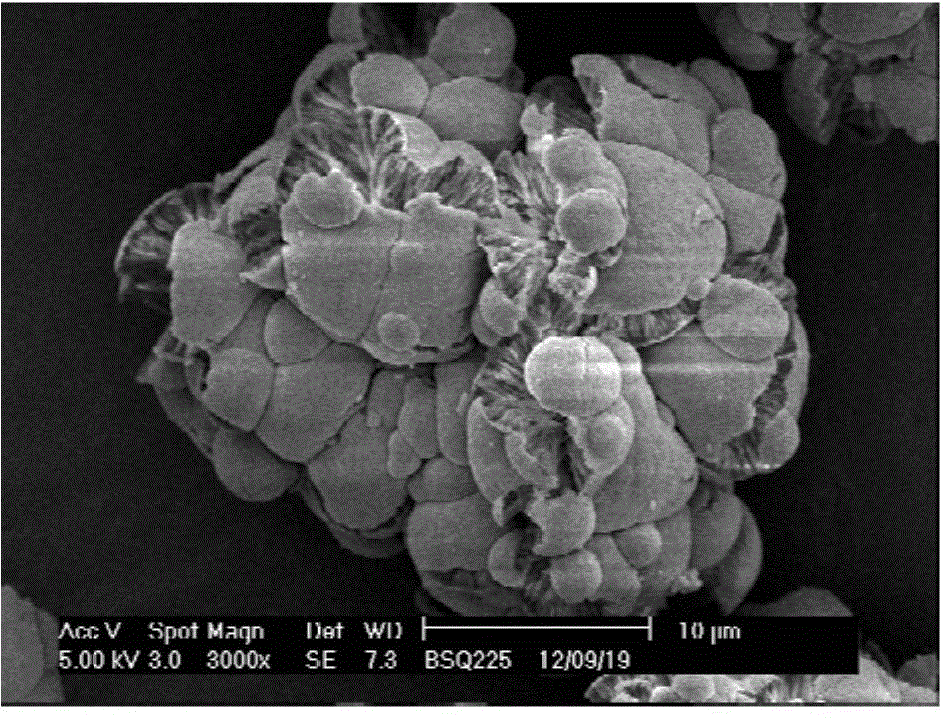 Catalyst component for polymerization of ethylene, catalyst and preparation method of catalyst component