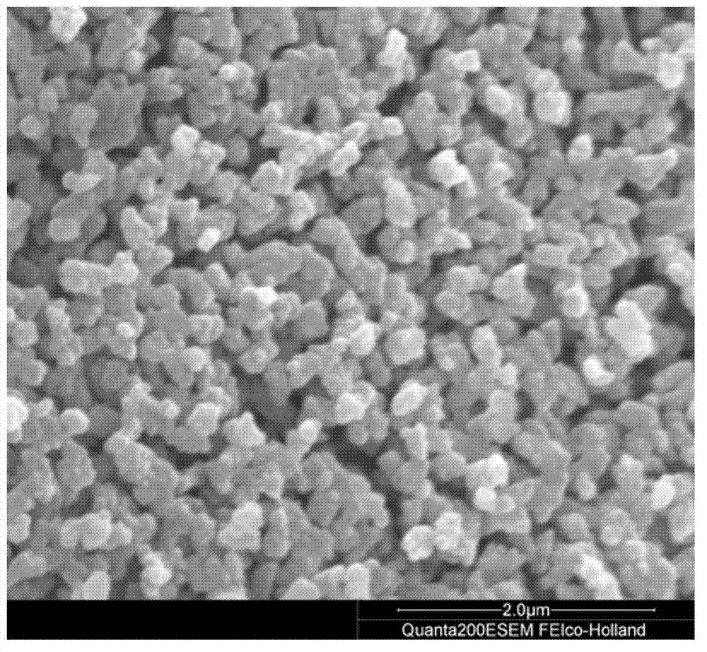 Manufacturing method for colored fluorine-free imitation ceramic glaze