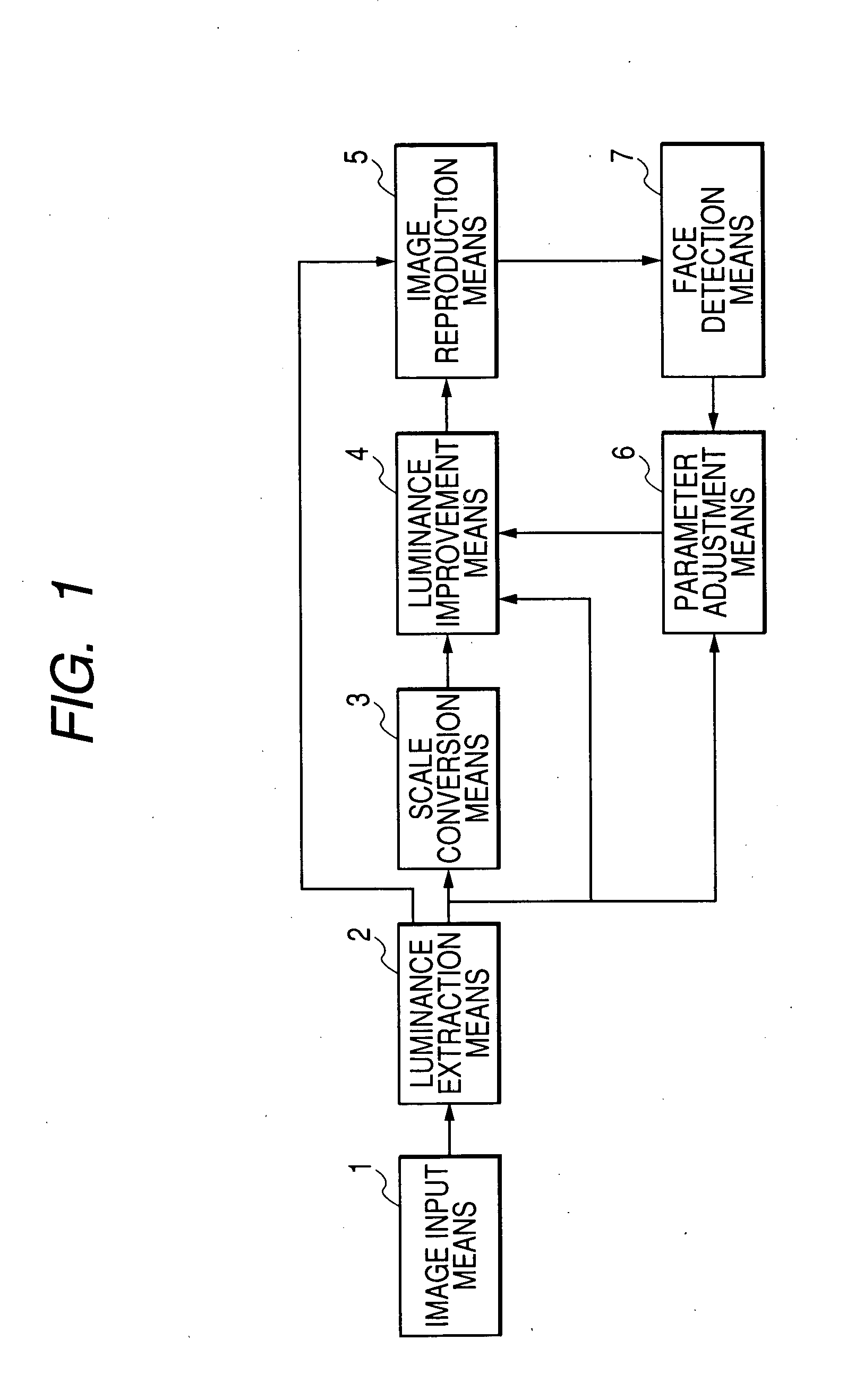 Image processing apparatus and method