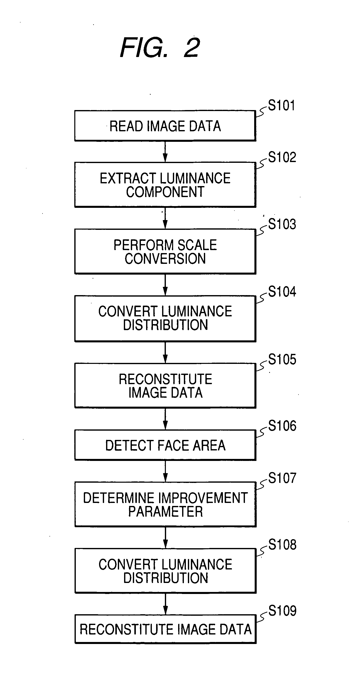 Image processing apparatus and method