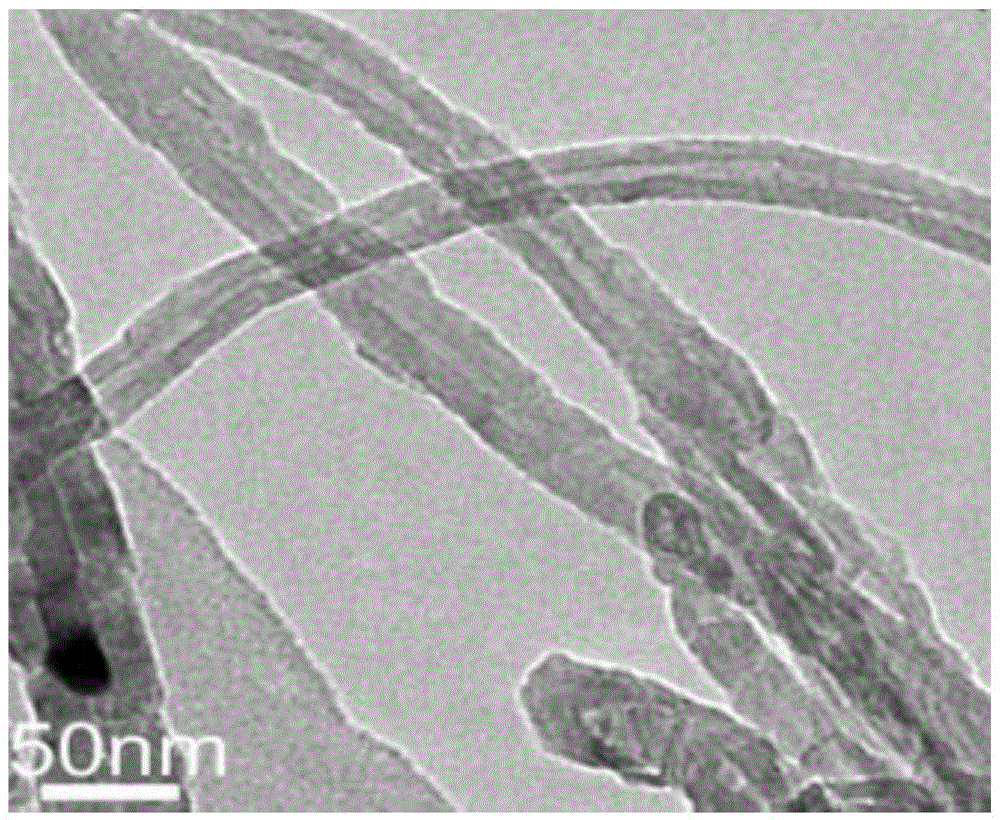 Compound preparation method for piezoelectric ceramic and carbon material