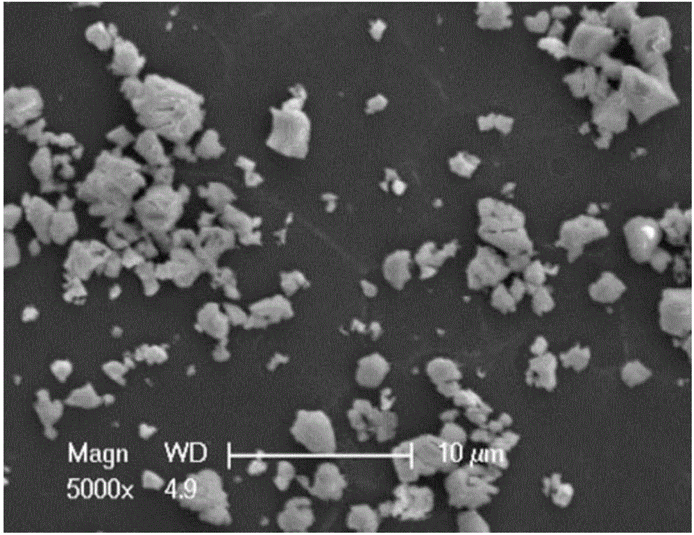 Compound preparation method for piezoelectric ceramic and carbon material