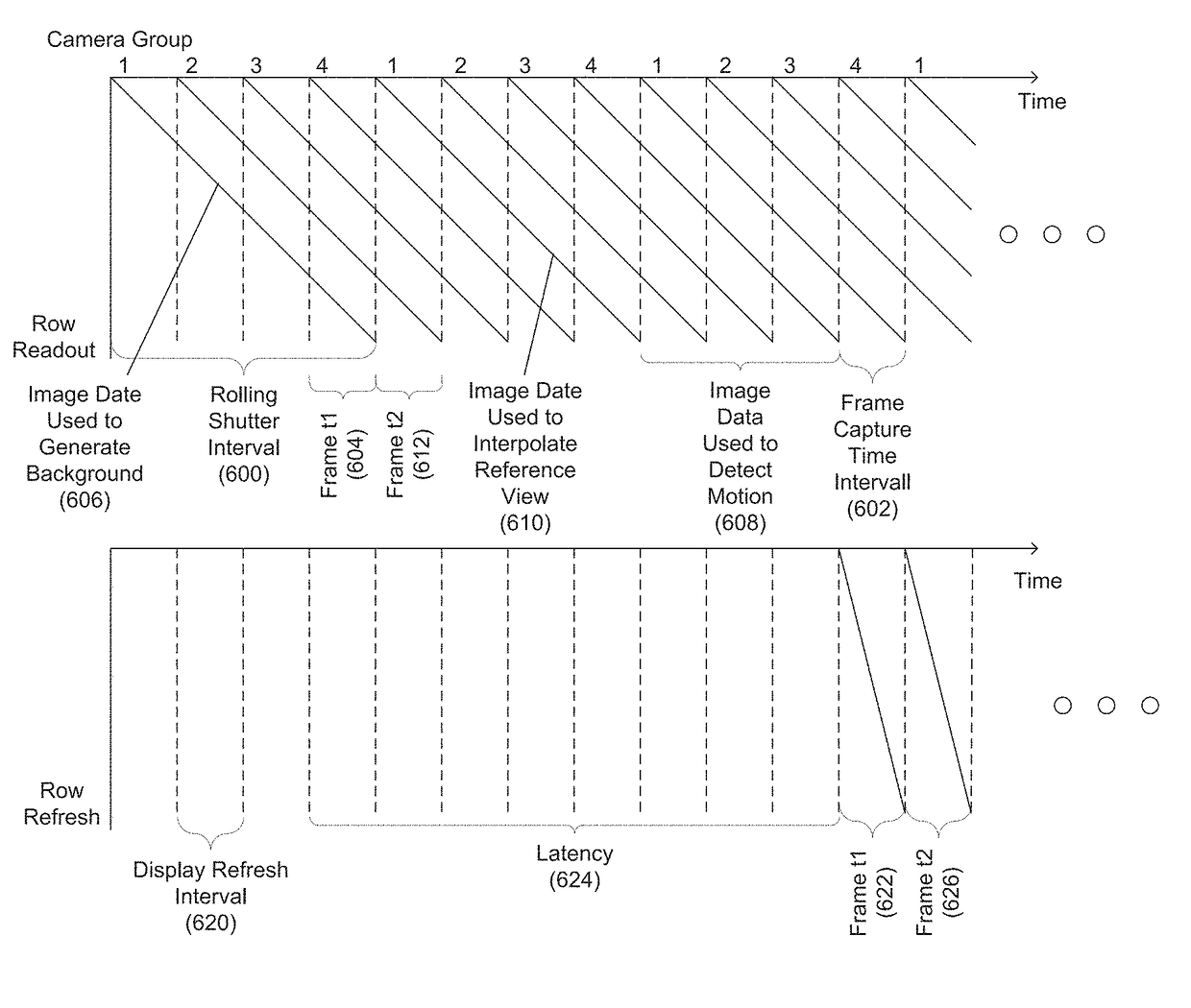 Systems and methods for performing high speed video capture and depth estimation using array cameras