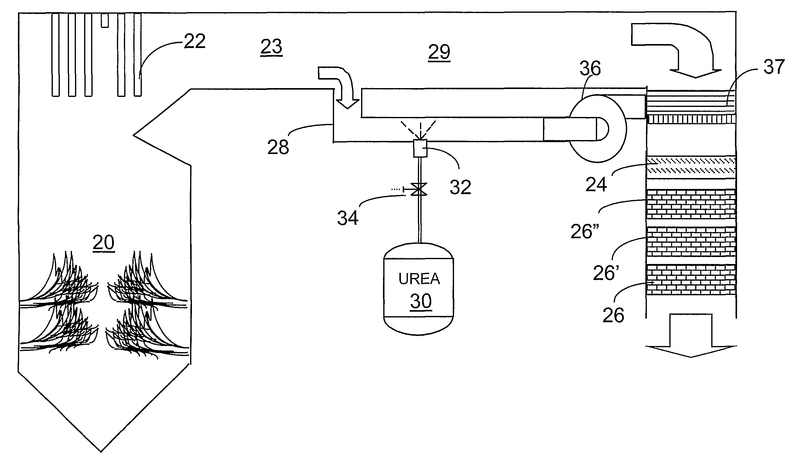 SELECTIVE CATALYTIC REDUCTION OF NOx ENABLED BY SIDESTREAM UREA DECOMPOSITION