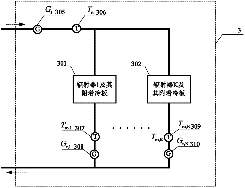 Ground normal-pressure equivalent thermal test method for space radiation heat exchange law