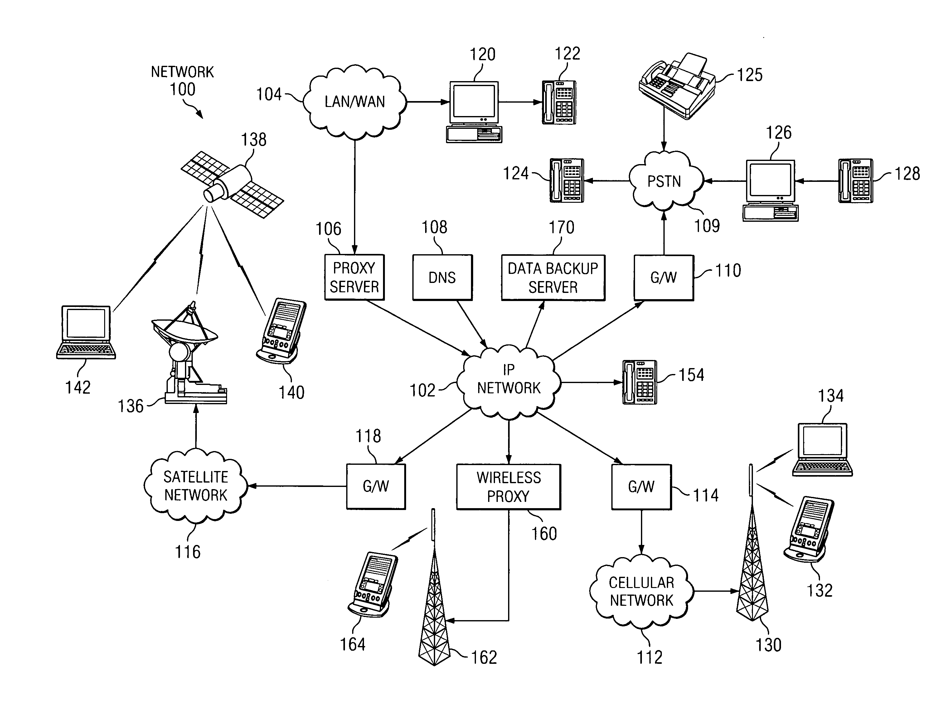 Automated method and system for interacting with telephone call trees