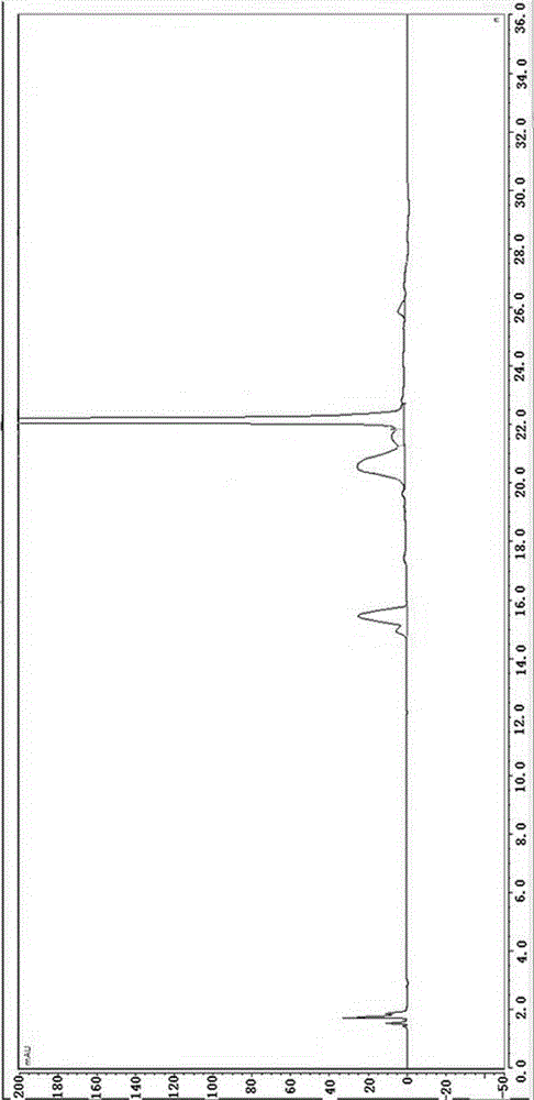 Purification method of insulin detemir