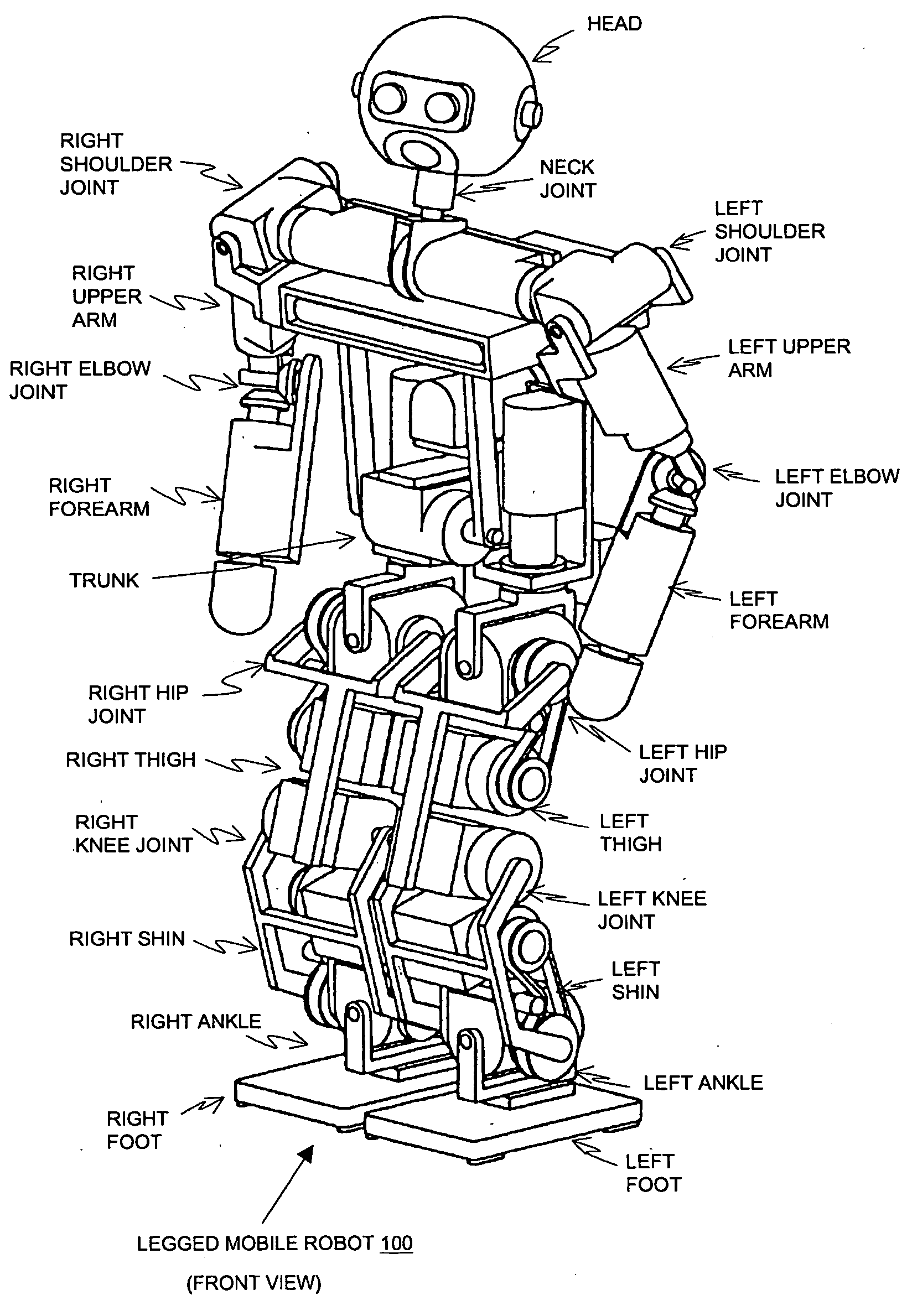 Robot apparatus, face recognition method, and face recognition apparatus