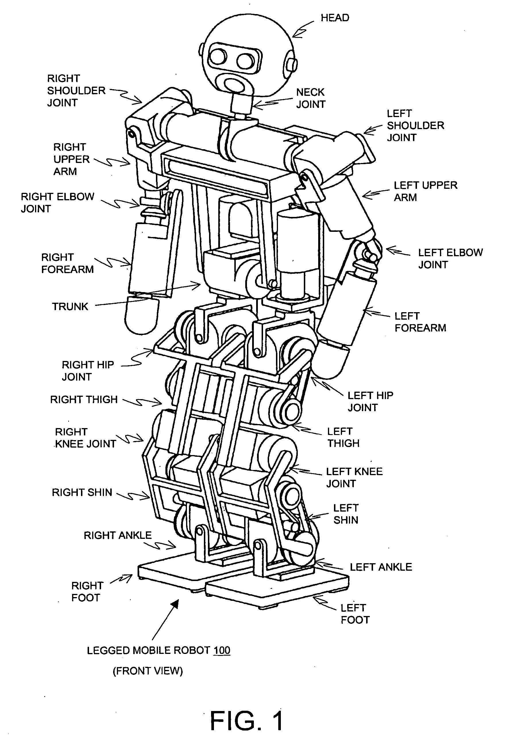 Robot apparatus, face recognition method, and face recognition apparatus