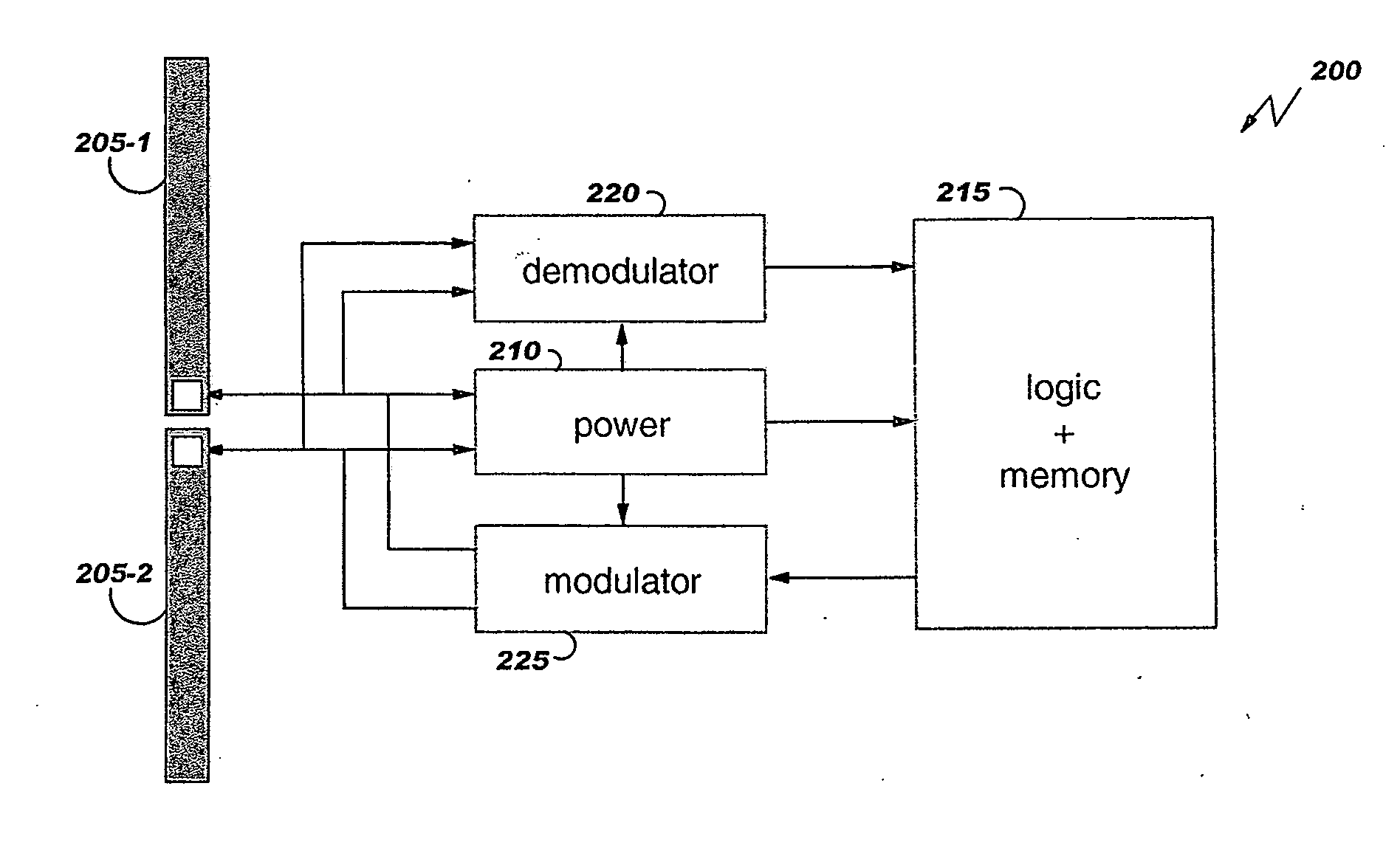 Method and systems for collecting user's choices using RFIDs