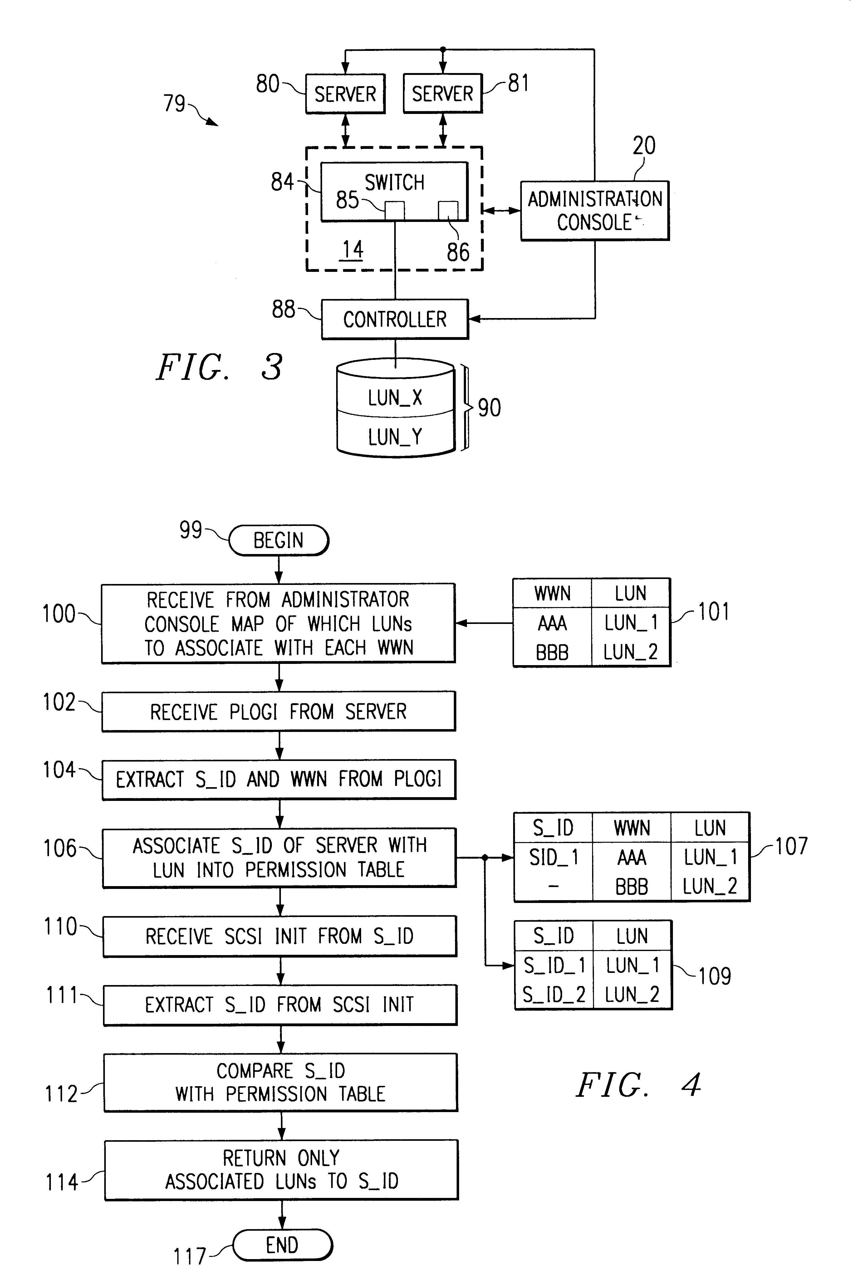 Method for storage device masking in a storage area network and storage controller and storage subsystem for using such a method