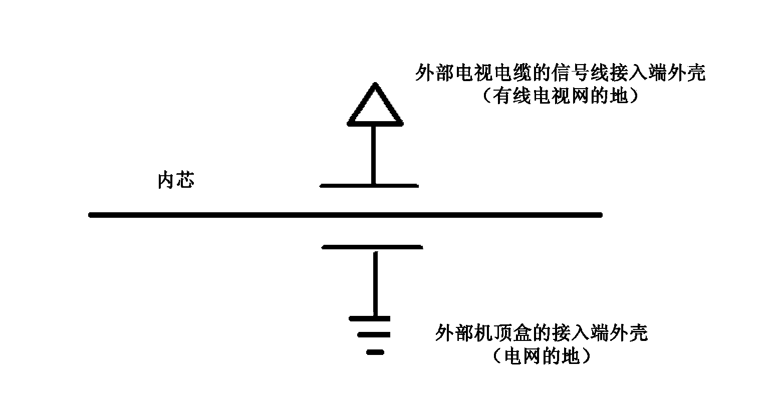 Signal isolator