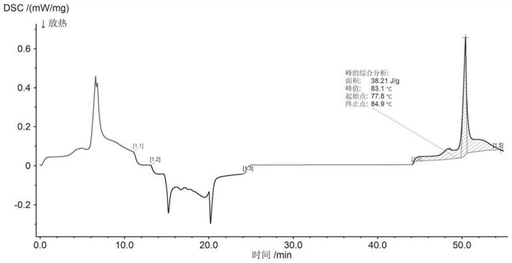 A low-temperature lead-free solder